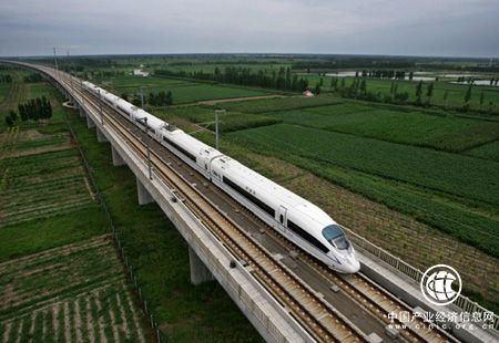 HB火博体育:创新引领中国高铁“八纵八横”已完成70%