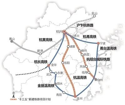 中国里程最长的铁路_中国铁路里程2017_中国铁路里程